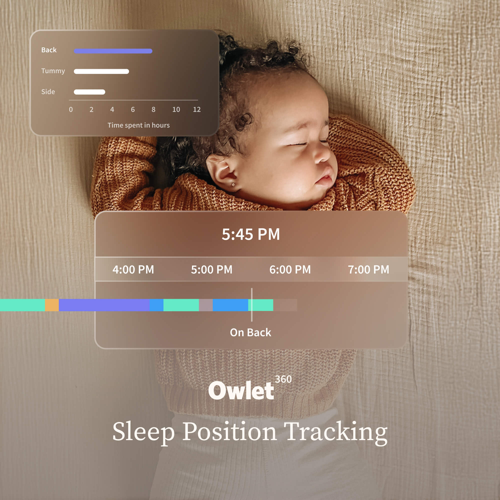Owlet Owlet360? Annual Plan - Image 6