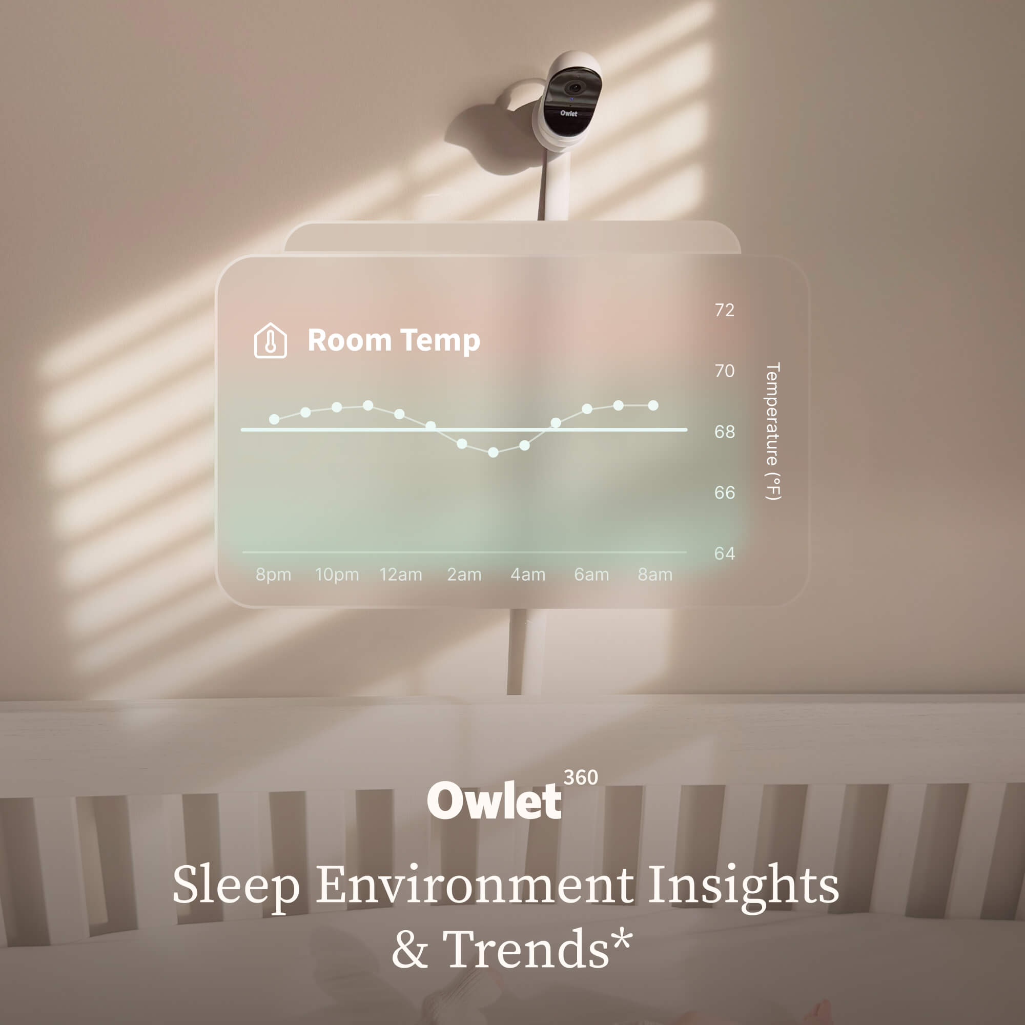 Owlet Owlet360? Annual Plan - Image 7